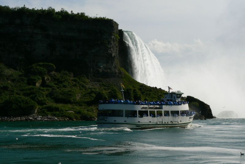 21 Niagara Falls